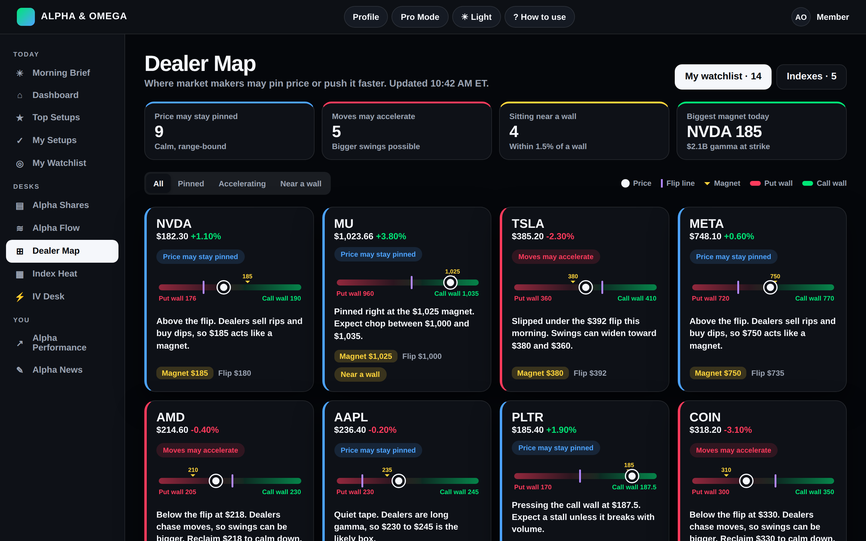 Dealer map desktop dark preview